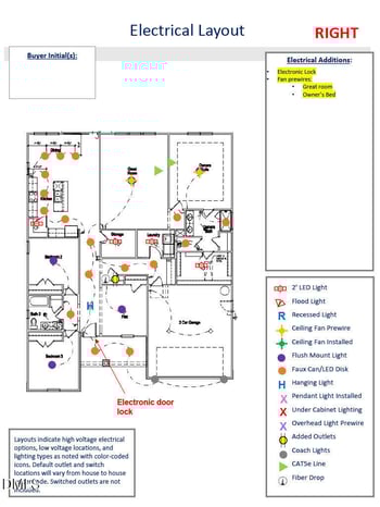 290 Golfview Ave, Benson, NC 27504