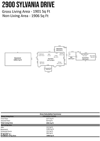 2900 Sylvania Dr, Raleigh, NC 27607