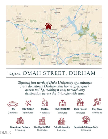 2902 Omah St, Durham, NC 27705
