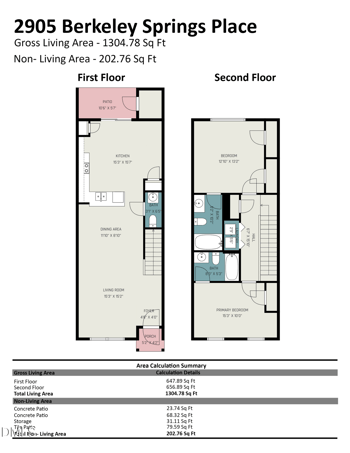 2905 Berkeley Springs, Raleigh, NC 27616
