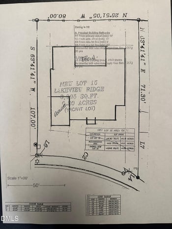 2909 Montpelier Ct, Raleigh, NC 27609