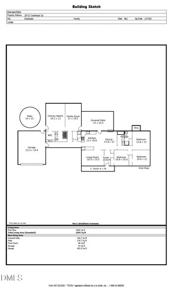 2912 Gretmar Dr, Durham, NC 27705