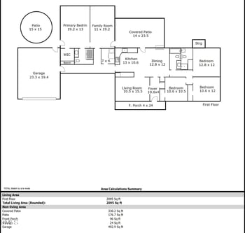 2912 Gretmar Dr, Durham, NC 27705