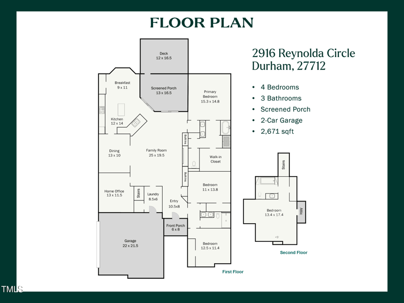 2916 Reynolda Cir, Durham, NC 27712