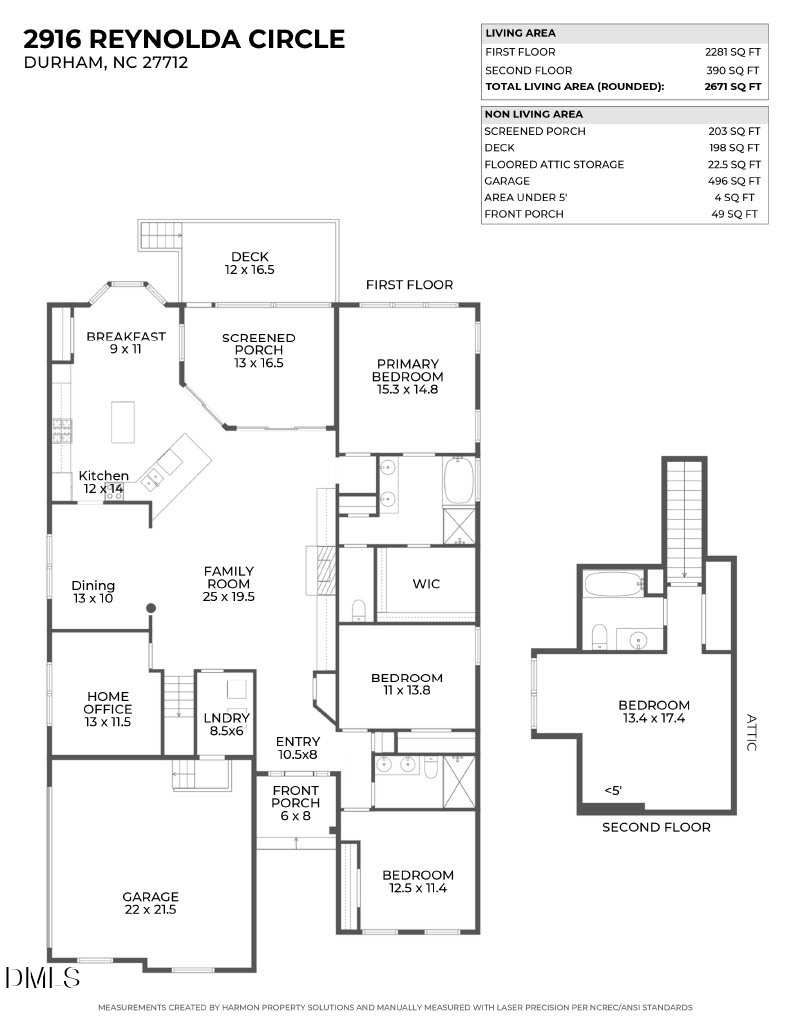 2916 Reynolda Cir, Durham, NC 27712