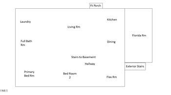 2917 Redwood Rd, Durham, NC 27704