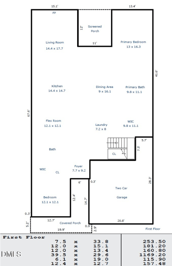 2930 Balbardie Dr, Apex, NC 27502