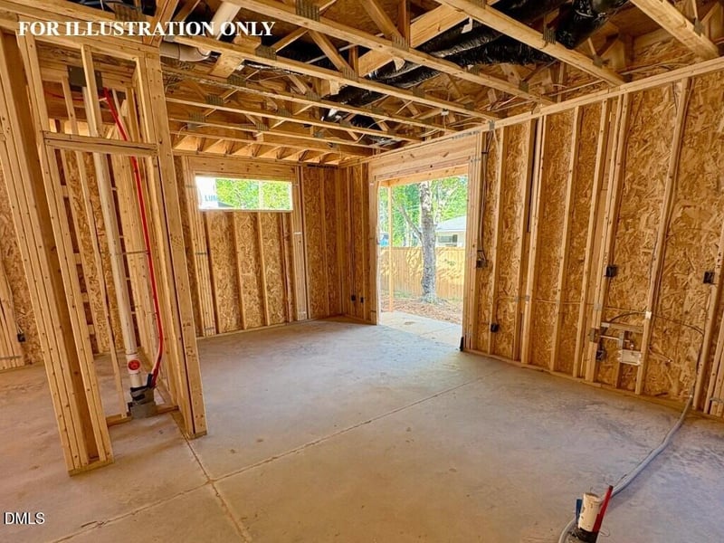 2935 Duke Homestead Rd, Durham, NC 27705