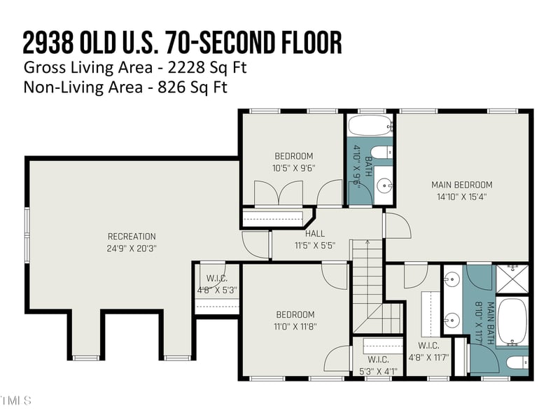 2938 Old U S 70, Clayton, NC 27520