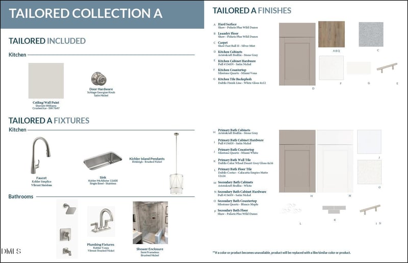 294 Williams Grove Ln #69, Apex, NC 27523