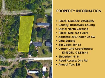 2945 Aster Ln, Supply, NC 28452