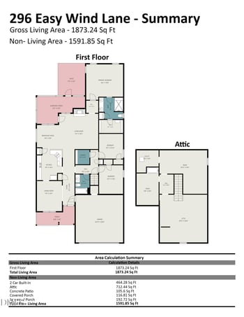 296 Easy Wind Ln, Garner, NC 27529