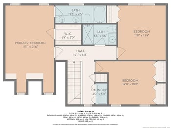 2963 Delaware Dr, Fayetteville, NC 28304