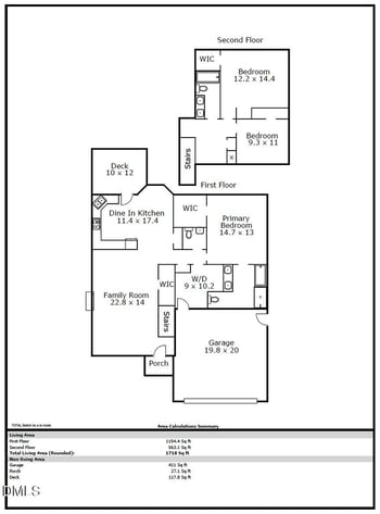 3 Arborfield Ln, Durham, NC 27713