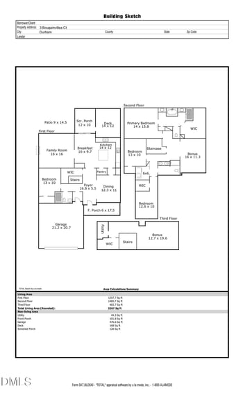 3 Bougainvillea Ct, Durham, NC 27713