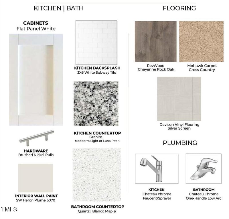 30 Scenic Rock Dr, Youngsville, NC 27596