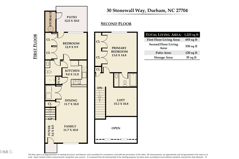 30 Stonewall Way, Durham, NC 27704