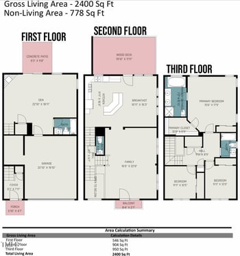 300 Christine Ct, Chapel Hill, NC 27516