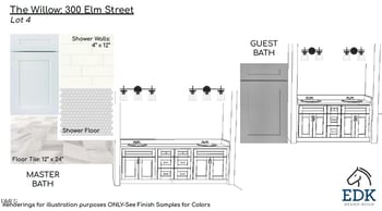 300 Elm St, Creedmoor, NC 27522