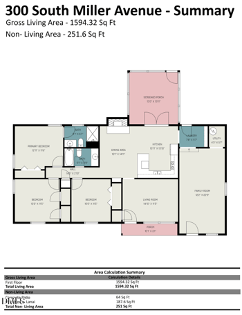 300 Miller Ave, Goldsboro, NC 27530