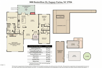 3000 Bentwillow Dr, Fuquay Varina, NC 27526