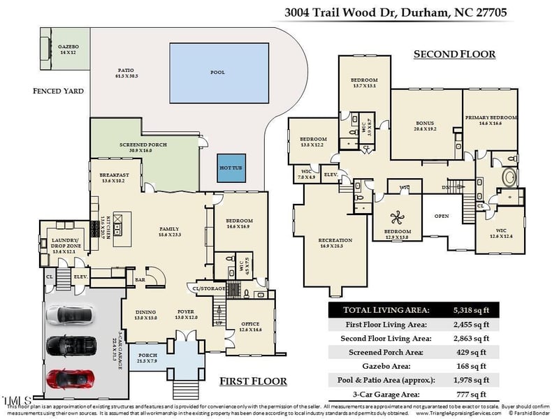 3004 Trail Wood Dr, Durham, NC 27705