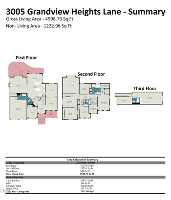 3005 Grandview Heights Ln, Raleigh, NC 27614