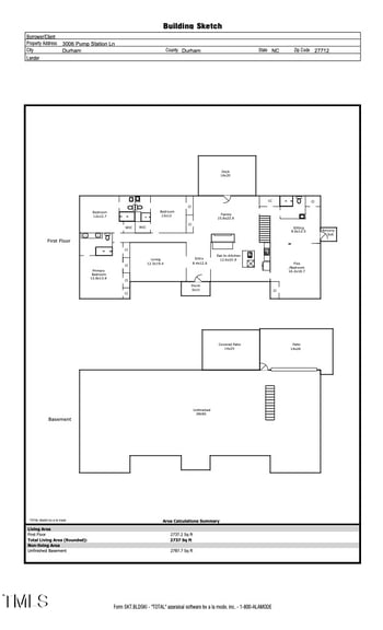 3006 Pump Station Ln, Durham, NC 27712
