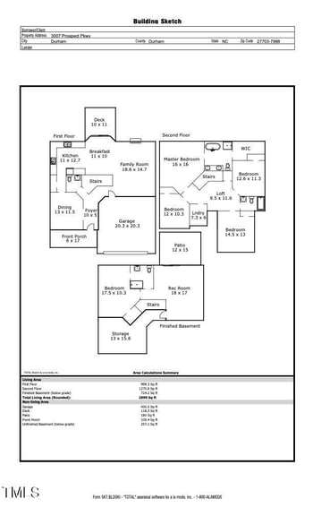 3007 Prospect Pw, Durham, NC 27703
