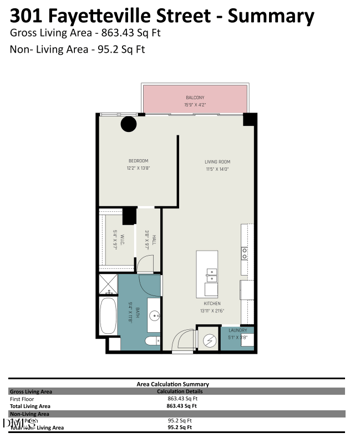 301 Fayetteville St #3002, Raleigh, NC 27601