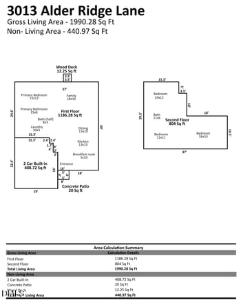 3013 Alder Ridge Ln, Raleigh, NC 27603