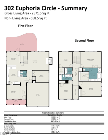 302 Euphoria Cir, Cary, NC 27519