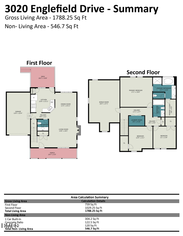 3020 Englefield Dr, Raleigh, NC 27615