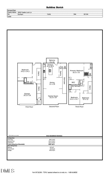3022 Castle Loch Ln, Durham, NC 27703