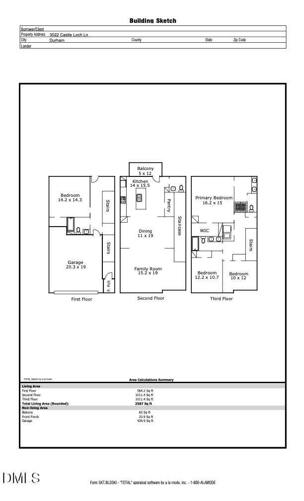 3022 Castle Loch Ln, Durham, NC 27703