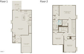 3022 Hammer Creek Rd, Durham, NC 27704