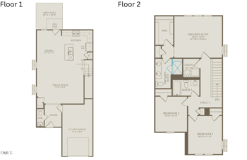 3022 Hammer Creek Rd, Durham, NC 27704