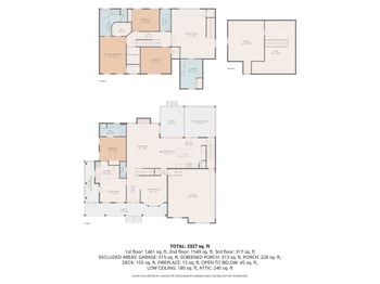 3024 Whitehart Ln, Raleigh, NC 27606