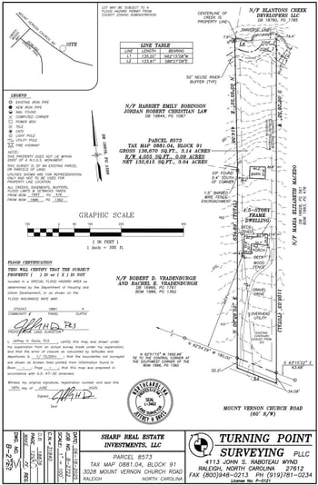 3028 Mount Vernon Church Rd, Raleigh, NC 27613