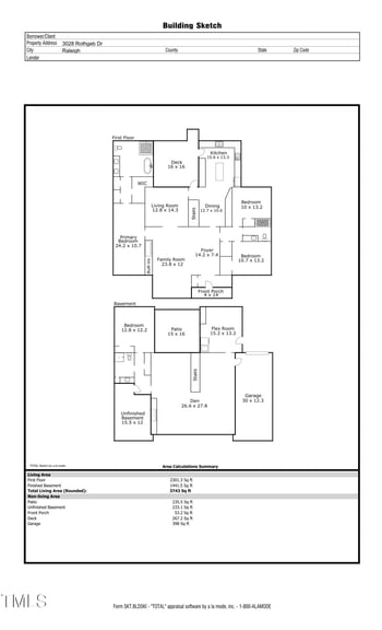 3028 Rothgeb Dr, Raleigh, NC 27609