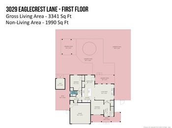 3029 Eaglecrest Ln, Fayetteville, NC 28306