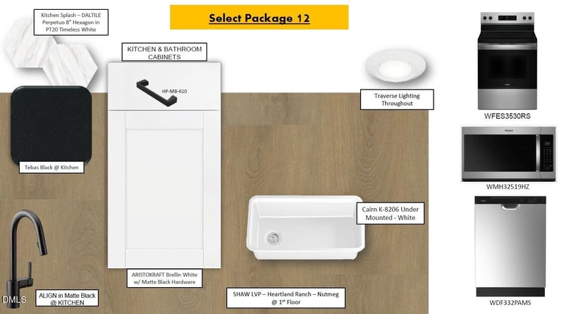 3029 Glen Lyon Dr, Durham, NC 27703