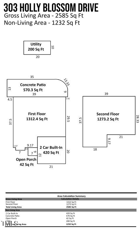 303 Holly Blossom Dr, Durham, NC 27703