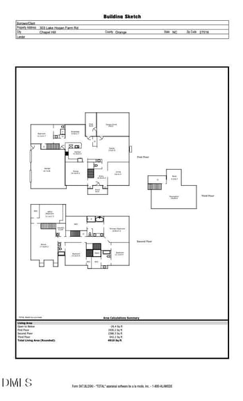 303 Lake Hogan Farm Rd, Chapel Hill, NC 27516