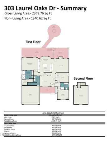 303 Laurel Oaks Dr, Youngsville, NC 27596