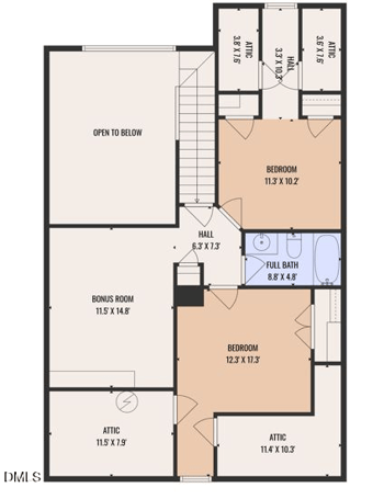303 Nostalgia Ln, Zebulon, NC 27597