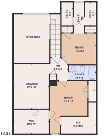 303 Nostalgia Ln, Zebulon, NC 27597
