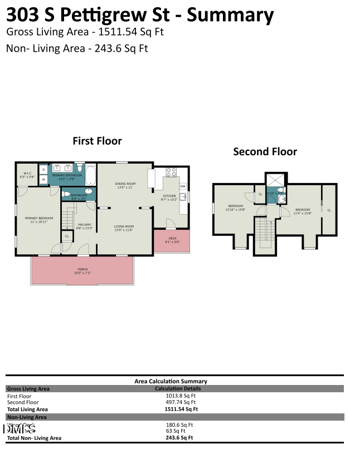 303 Pettigrew St, Raleigh, NC 27610