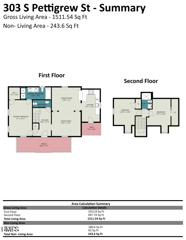 303 Pettigrew St, Raleigh, NC 27610