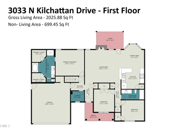 3033 Kilchattan Dr, Fayetteville, NC 28306